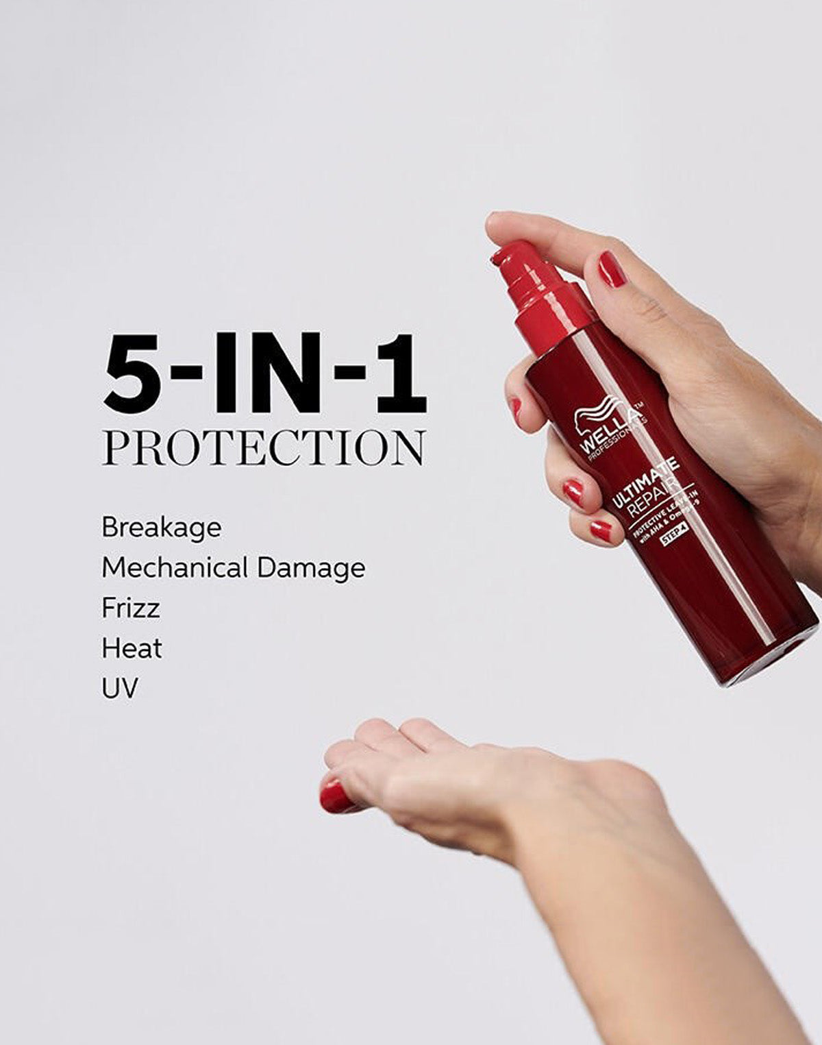 Wella Ultimate Repair Protective Leave-In 140ml