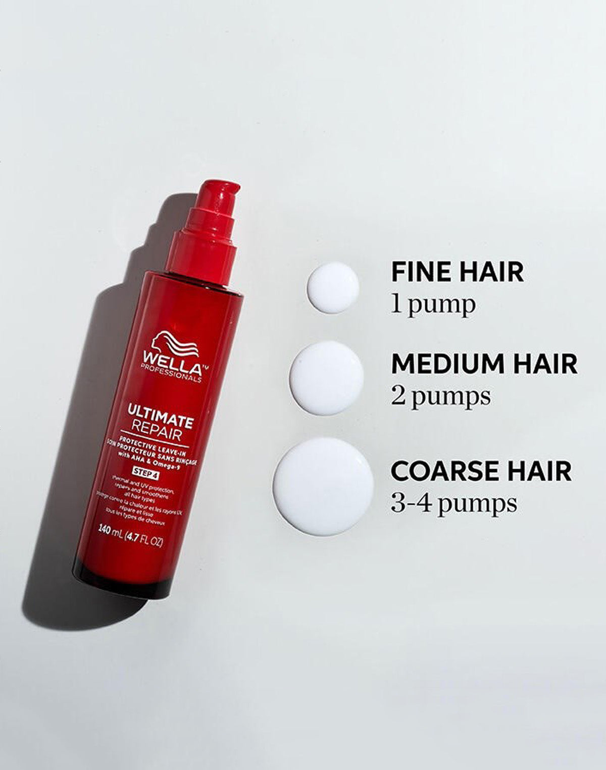 Wella Ultimate Repair Protective Leave-In 140ml