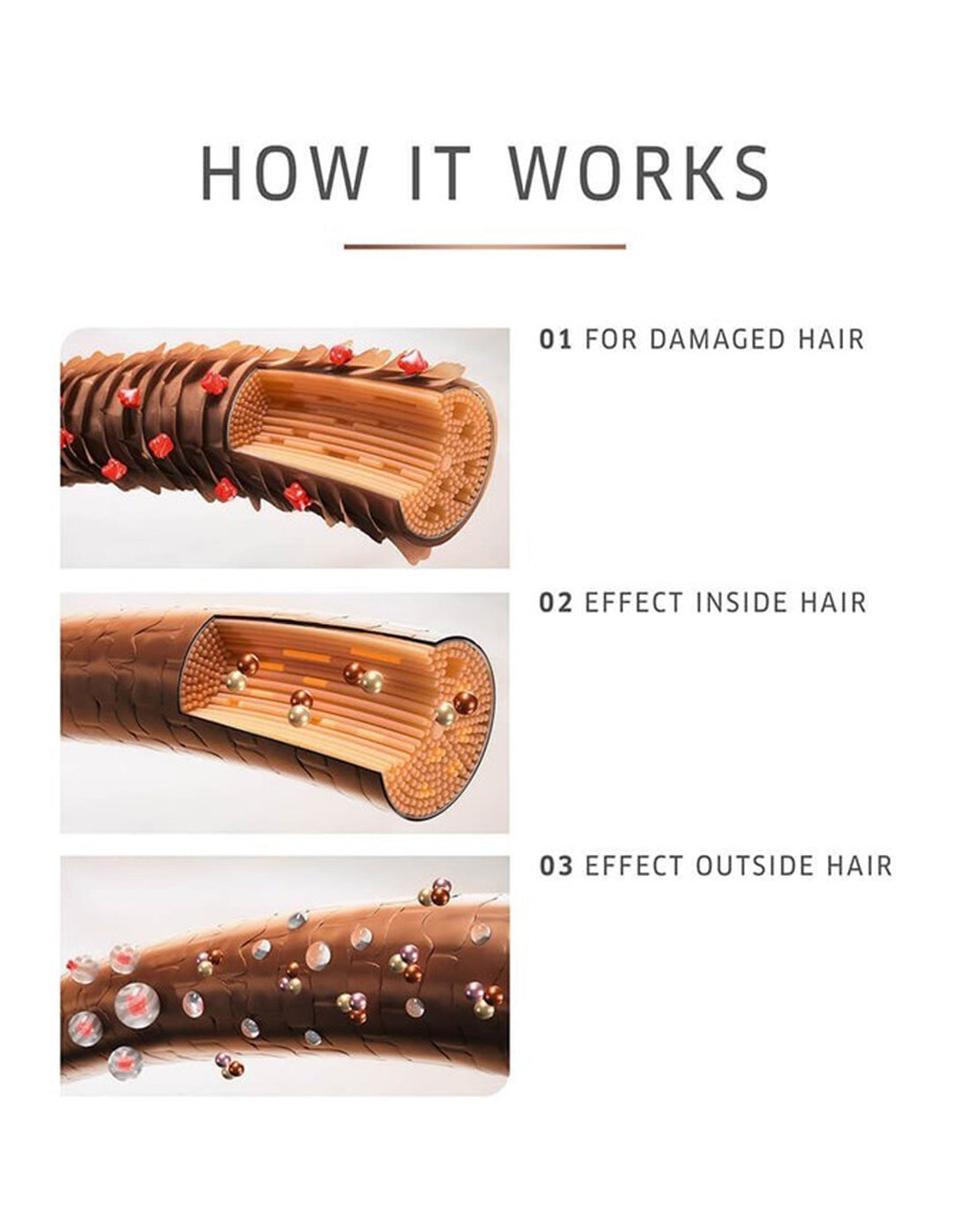 Wella Fusion Shampoo 250ml