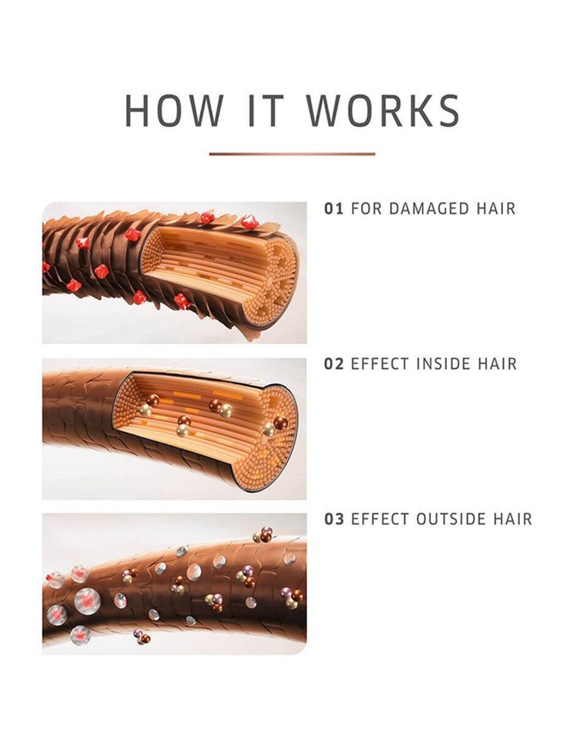 Wella Fusion Conditioner 200ml