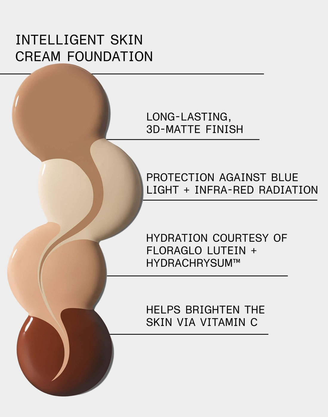 Cream Foundation Makeup Kit