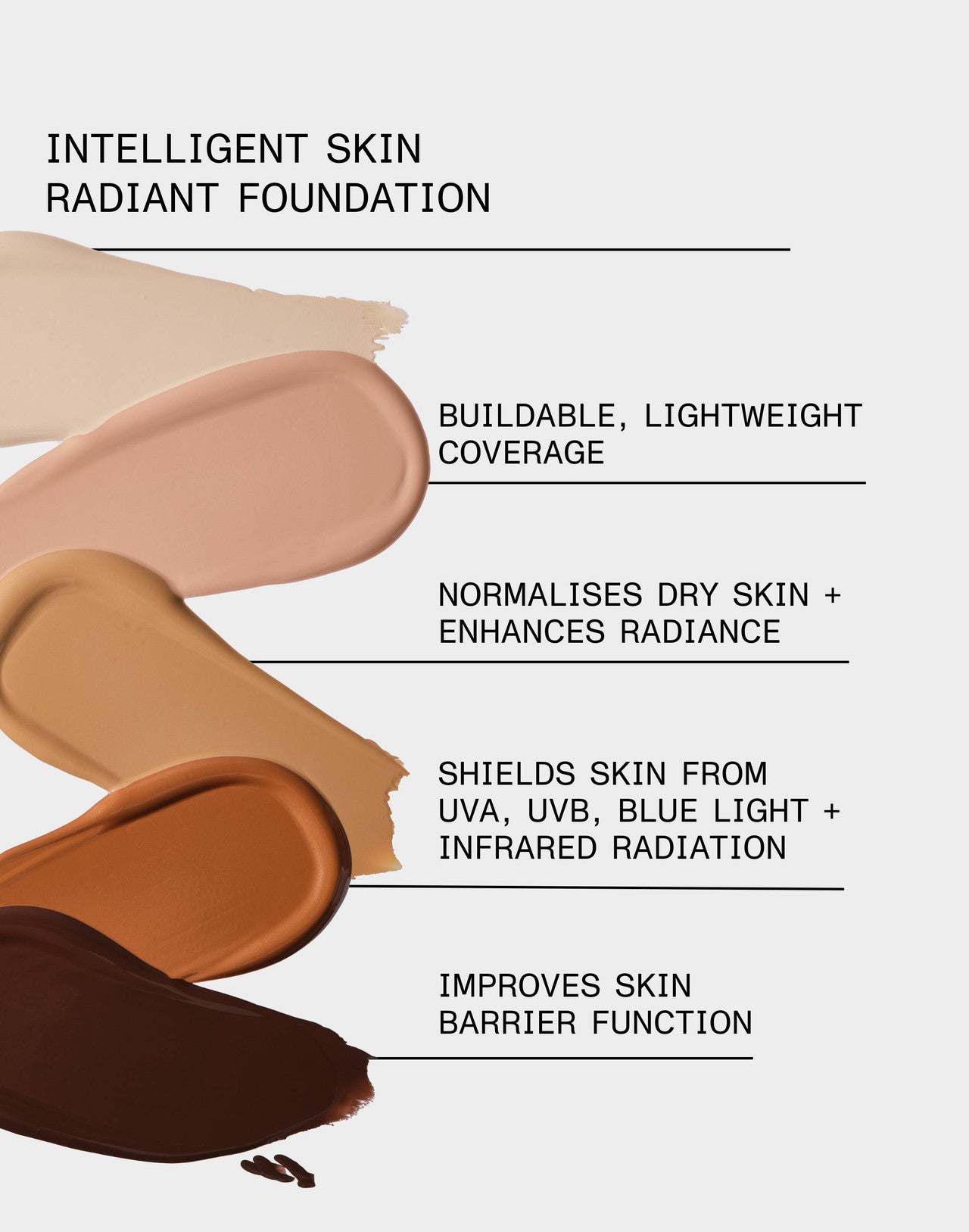 Intelligent Skin Radiant Foundation SPF 15